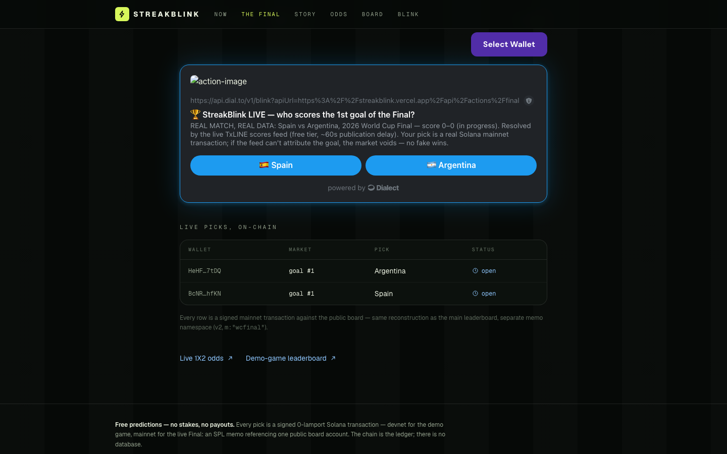 A screenshot of the live picks table on /final, showing a real wallet's real Spain pick on the mainnet goal market, status open.